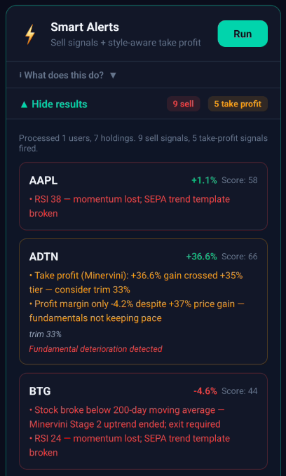 Smart alerts